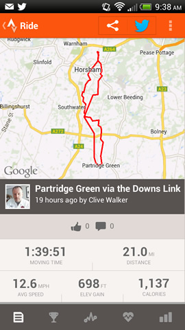 Strava app review, cycle rides, GPS